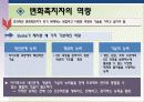 인적자원개발론-조직개발ppt 16페이지
