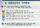 인적자원개발론-조직개발ppt 17페이지