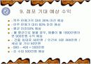 맥주전문점 사업계획서 (프랜차이즈 창업경영) 11페이지