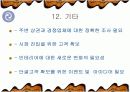 맥주전문점 사업계획서 (프랜차이즈 창업경영) 14페이지