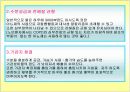 COPD(만성 폐쇄성 폐질환)  23페이지