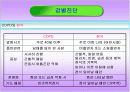 COPD(만성 폐쇄성 폐질환)  29페이지