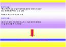 대장암 (colon cancer) & 간호과정 15페이지