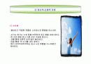 스트레스 관리 15페이지