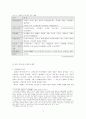 일본의 역사교과서 왜곡문제의 실태와 그 대응방안 3페이지