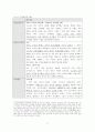 일본의 역사교과서 왜곡문제의 실태와 그 대응방안 11페이지