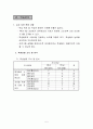 거래의 분개 연구수업 지도안 7페이지