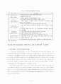 자본시장법에 대비한 저축은행 수신활성화 방안 12페이지