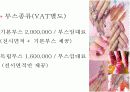 PPT 국제 네일 페어 박람회 NAIL ART 전시회기획 컨벤션기획안 대학과제 11페이지