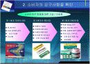 제품개발 성공사례 - 롯데자일리톨 6페이지