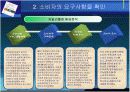 제품개발 성공사례 - 롯데자일리톨 8페이지