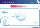 CJ CGV  성공요인 및 기업분석 20페이지