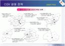 CJ CGV  성공요인 및 기업분석 21페이지