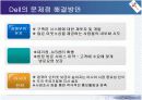 CJ CGV  성공요인 및 기업분석 51페이지