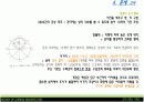 한국건축사 시대별 도시공간구성 15페이지