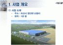 사업계획서 - 신개념 완충장치 개발 4페이지
