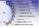Dual Diagnosis Disorders (이중진단장애) -개입실천을 바탕으로 한 사례연구 2페이지