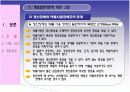 Dual Diagnosis Disorders (이중진단장애) -개입실천을 바탕으로 한 사례연구 10페이지