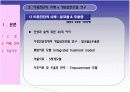 Dual Diagnosis Disorders (이중진단장애) -개입실천을 바탕으로 한 사례연구 13페이지