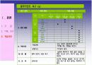 Dual Diagnosis Disorders (이중진단장애) -개입실천을 바탕으로 한 사례연구 22페이지