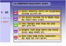 Dual Diagnosis Disorders (이중진단장애) -개입실천을 바탕으로 한 사례연구 33페이지