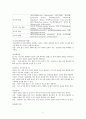 피임법의 종류와 그 장단점 2페이지