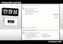 가격비교사이트 기능적 평가 - 베스트바이어, 오미, 마이마진, 에누리, 다나와 15페이지