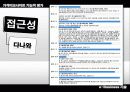 가격비교사이트 기능적 평가 - 베스트바이어, 오미, 마이마진, 에누리, 다나와 24페이지
