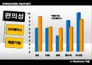 가격비교사이트 기능적 평가 - 베스트바이어, 오미, 마이마진, 에누리, 다나와 34페이지