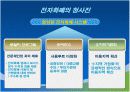 몬덱스 카드 (Mondex Card) 의 조사 13페이지