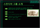 스칸디아의 지식경영도입 (파워포인트) 2페이지