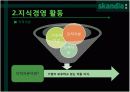 스칸디아의 지식경영도입 (파워포인트) 7페이지