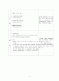 척추협착증(spinal stenosis) - 척추의 구조, 관련된 증상,ㄷ 대상자 적용, 연구기간 및 방법 11페이지