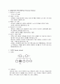 망상형 정신분열증 case study 10페이지