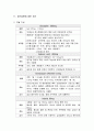 망상형 정신분열증 case study 16페이지