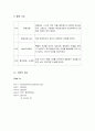 망상형 정신분열증 case study 17페이지