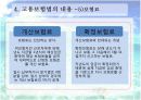 고용보험 최신법 개정 수록 21페이지