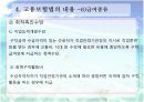 고용보험 최신법 개정 수록 35페이지