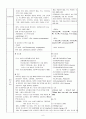 간경화(LC) case study 11페이지