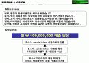 샌드위치 레스토랑 사업계획서 7페이지