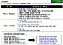 샌드위치 레스토랑 사업계획서 12페이지