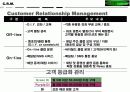 샌드위치 레스토랑 사업계획서 16페이지