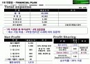 샌드위치 레스토랑 사업계획서 25페이지