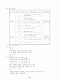 한국전력 인력확보 전략 32페이지