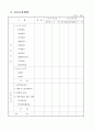 사업계획서_창업양식 41페이지