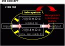 MIS 분석 평가 발표 5페이지