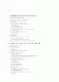 독서후 토의지도 방법론 2페이지