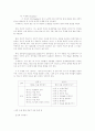 독서후 토의지도 방법론 35페이지