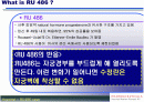 사후 피임약에 대한 기업윤리 2페이지