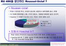 사후 피임약에 대한 기업윤리 3페이지
